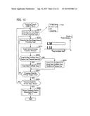 IMAGE PROCESSING DEVICE diagram and image