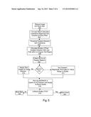 GLOBALLY DOMINANT POINT SPREAD FUNCTION ESTIMATION diagram and image