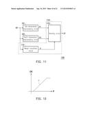 IMAGE DOWNSAMPLING APPARATUS AND METHOD diagram and image