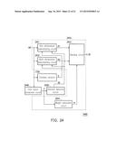 IMAGE DOWNSAMPLING APPARATUS AND METHOD diagram and image