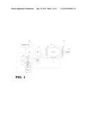 MULTI-SCALE LARGE RADIUS EDGE-PRESERVING LOW-PASS FILTERING diagram and image