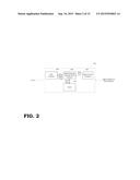 MULTI-SCALE LARGE RADIUS EDGE-PRESERVING LOW-PASS FILTERING diagram and image