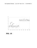 MULTI-SCALE LARGE RADIUS EDGE-PRESERVING LOW-PASS FILTERING diagram and image