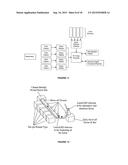 MACHINE VISION SYSTEM FOR IDENTIFYING AND SORTING PROJECTILES AND OTHER     OBJECTS diagram and image