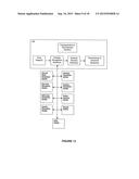 MACHINE VISION SYSTEM FOR IDENTIFYING AND SORTING PROJECTILES AND OTHER     OBJECTS diagram and image