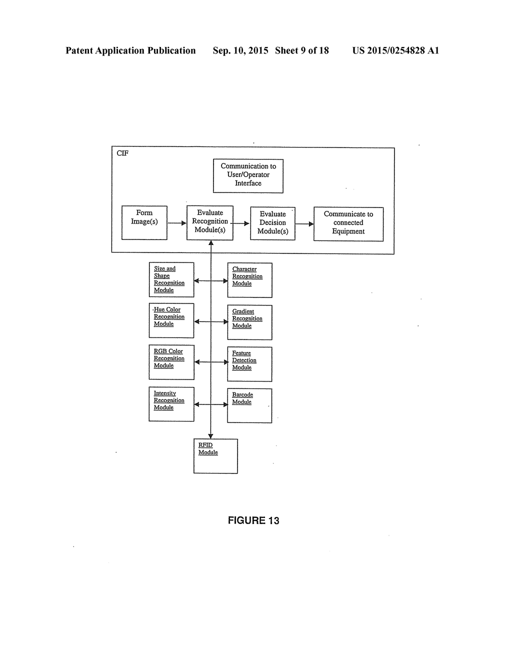 MACHINE VISION SYSTEM FOR IDENTIFYING AND SORTING PROJECTILES AND OTHER     OBJECTS - diagram, schematic, and image 10