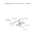 MACHINE VISION SYSTEM FOR IDENTIFYING AND SORTING PROJECTILES AND OTHER     OBJECTS diagram and image