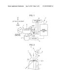 MEASURING METHOD AND MEASURING DEVICE diagram and image