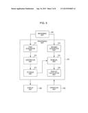 MEASURING METHOD AND MEASURING DEVICE diagram and image