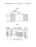 MEASURING METHOD AND MEASURING DEVICE diagram and image