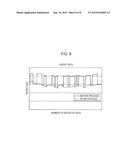 MEASURING METHOD AND MEASURING DEVICE diagram and image