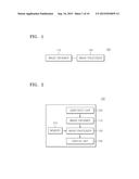 APPARATUS FOR PROCESSING MEDICAL IMAGE AND METHOD OF PROCESSING MEDICAL     IMAGE BY USING THE APPARATUS diagram and image