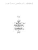 DIAGNOSTIC IMAGING APPARATUS AND METHOD diagram and image