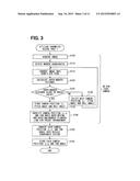 CALIBRATION METHOD AND CALIBRATION DEVICE diagram and image