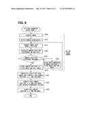 CALIBRATION METHOD AND CALIBRATION DEVICE diagram and image