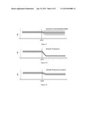 METHODS AND DEVICES FOR DISPLAYING TREND AND VARIABILITY IN A     PHYSIOLOGICAL DATASET diagram and image