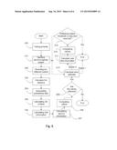 METHOD AND AN APPARATUS FOR ESTIMATING VALUES FOR A SET OF PARAMETERS OF     AN IMAGING SYSTEM diagram and image