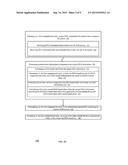 DNA based security diagram and image