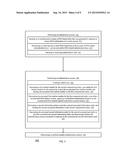 DNA based security diagram and image