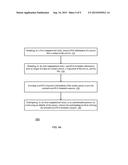 DNA based security diagram and image