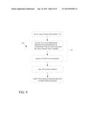 False Alarm Avoidance In Security Systems diagram and image