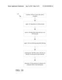 False Alarm Avoidance In Security Systems diagram and image