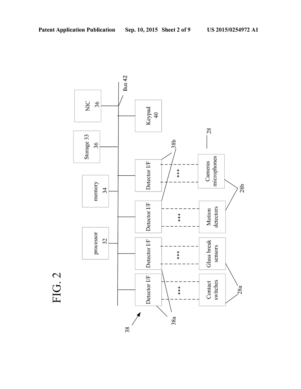 False Alarm Avoidance In Security Systems Filtering Low In Network - diagram, schematic, and image 03