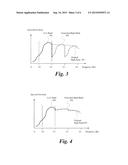 Spectrum Flatness Control for Bandwidth Extension diagram and image