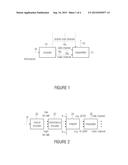 DEVICE AND METHOD FOR GENERATING AND DECODING A SIDE CHANNEL SIGNAL     TRANSMITTED WITH A MAIN CHANNEL SIGNAL diagram and image