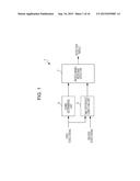 VOICE PROCESSING DEVICE, VOICE PROCESSING METHOD, AND COMPUTER-READABLE     RECORDING MEDIUM STORING VOICE PROCESSING PROGRAM diagram and image