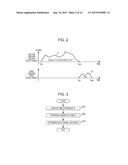 VOICE PROCESSING DEVICE, VOICE PROCESSING METHOD, AND COMPUTER-READABLE     RECORDING MEDIUM STORING VOICE PROCESSING PROGRAM diagram and image