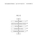 VOICE PROCESSING DEVICE, VOICE PROCESSING METHOD, AND COMPUTER-READABLE     RECORDING MEDIUM STORING VOICE PROCESSING PROGRAM diagram and image