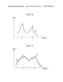 VOICE PROCESSING DEVICE, VOICE PROCESSING METHOD, AND COMPUTER-READABLE     RECORDING MEDIUM STORING VOICE PROCESSING PROGRAM diagram and image