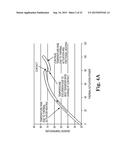 HEAD TRANSDUCER WITH MULTIPLE RESISTANCE TEMPERATURE SENSORS FOR     HEAD-MEDIUM SPACING AND CONTACT DETECTION diagram and image