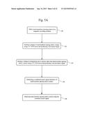 HEAD TRANSDUCER WITH MULTIPLE RESISTANCE TEMPERATURE SENSORS FOR     HEAD-MEDIUM SPACING AND CONTACT DETECTION diagram and image