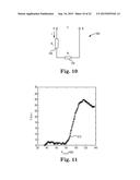 HEAD TRANSDUCER WITH MULTIPLE RESISTANCE TEMPERATURE SENSORS FOR     HEAD-MEDIUM SPACING AND CONTACT DETECTION diagram and image