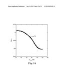 HEAD TRANSDUCER WITH MULTIPLE RESISTANCE TEMPERATURE SENSORS FOR     HEAD-MEDIUM SPACING AND CONTACT DETECTION diagram and image