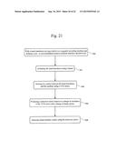 HEAD TRANSDUCER WITH MULTIPLE RESISTANCE TEMPERATURE SENSORS FOR     HEAD-MEDIUM SPACING AND CONTACT DETECTION diagram and image