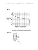 MAGNETIC-DISK GLASS SUBSTRATE, MAGNETIC DISK AND METHOD FOR MANUFACTURING     MAGNETIC-DISK GLASS SUBSTRATE diagram and image