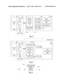 Compact System with Memory and PMU Integration diagram and image