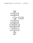 METHOD AND APPARATUS FOR CALIBRATING WRITE TIMING IN A MEMORY SYSTEM diagram and image