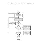 METHOD AND APPARATUS FOR CALIBRATING WRITE TIMING IN A MEMORY SYSTEM diagram and image