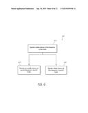 Isolation Switching For Backup Memory diagram and image