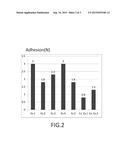 CONDUCTIVE PASTE USED FOR SOLAR CELL ELECTRODES diagram and image