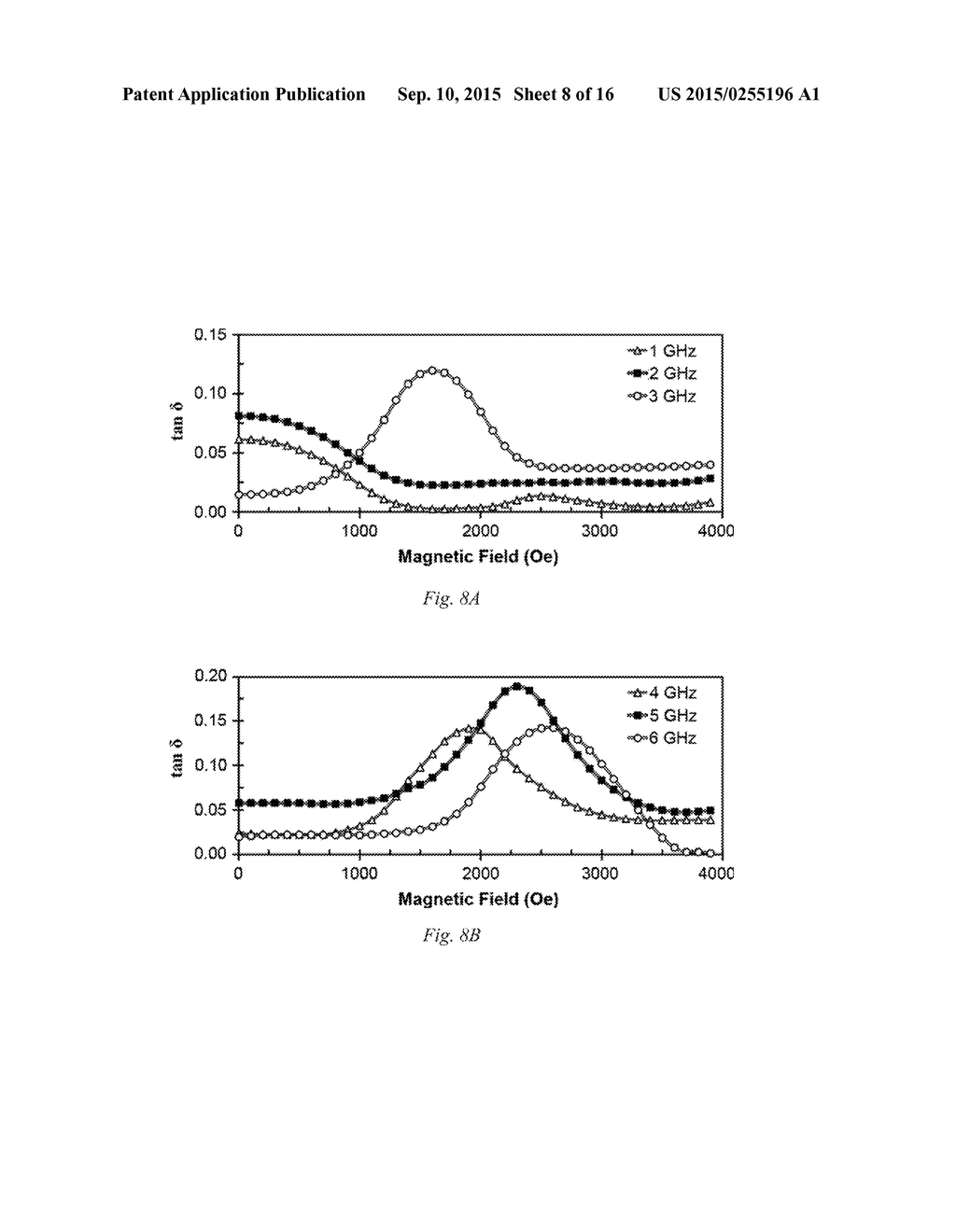 Magneto-Dielectric Polymer Nanocomposites and Method of Making - diagram, schematic, and image 09