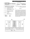 LOWERING PARASITIC CAPACITANCE OF REPLACEMENT METAL GATE PROCESSES diagram and image