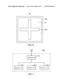 METHODS OF FORMING PATTERNS IN SEMICONDUCTOR DEVICES diagram and image