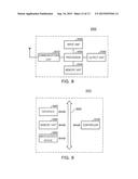 METHODS OF FORMING PATTERNS IN SEMICONDUCTOR DEVICES diagram and image