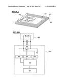 MANUFACTURING METHOD OF SEMICONDUCTOR DEVICE diagram and image