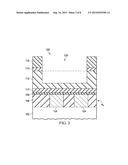 Semiconductor Devices and Methods of Manufacture Thereof diagram and image